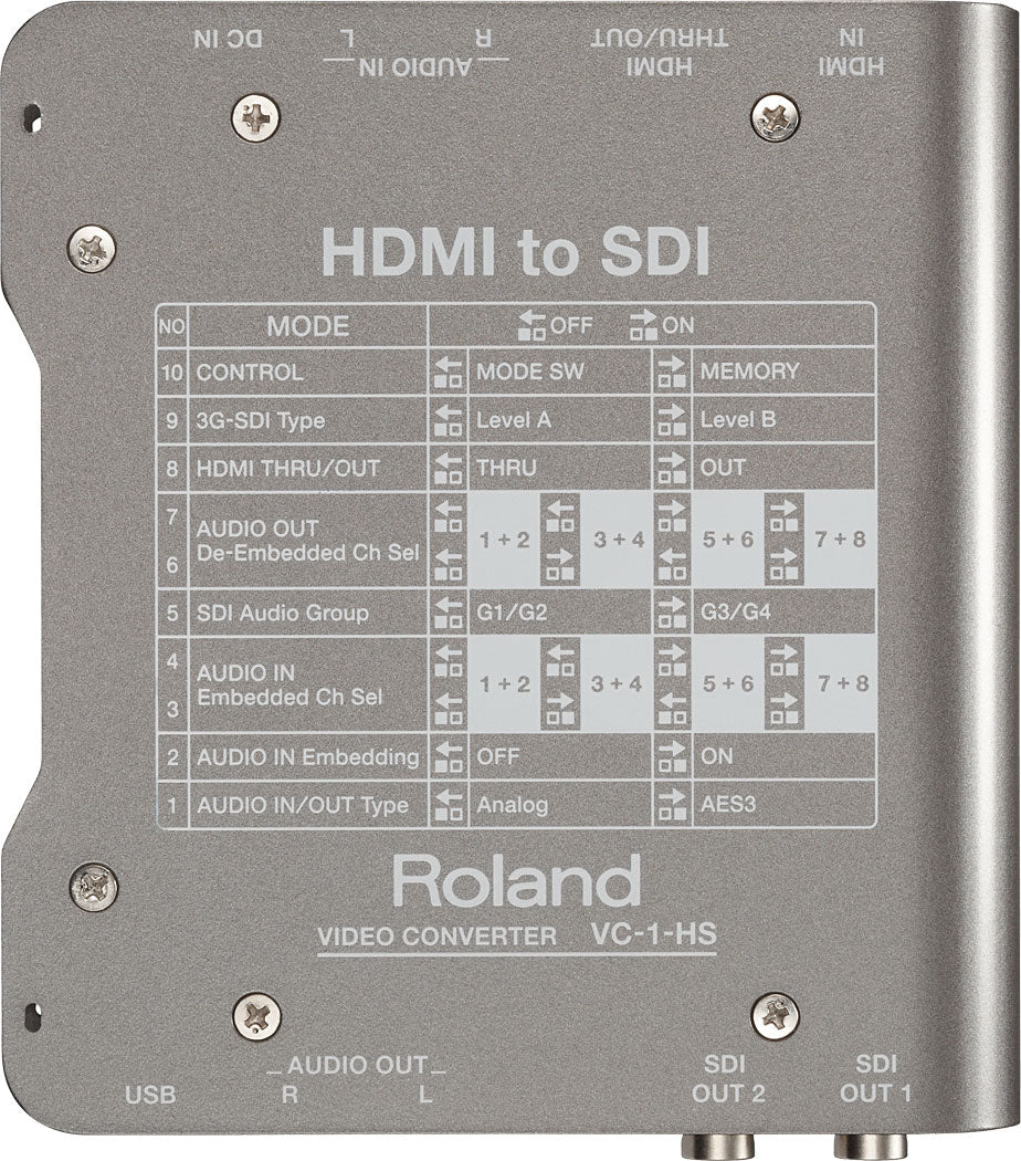 Roland VC-1-HS Video Converter HDMI to SDI