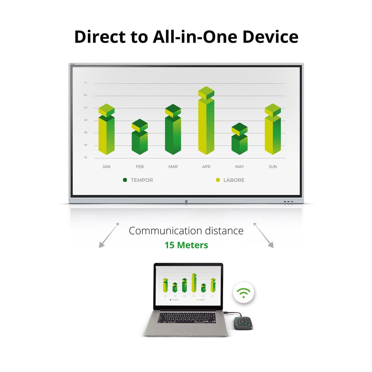 Vivitek WQL400 NovoConnect LauncherPlus USB Presentation Dongle