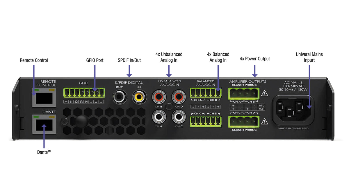 NEXO nanoNXAMP4-D Powered TD Controller with Dante, rear panel with labelled connectors