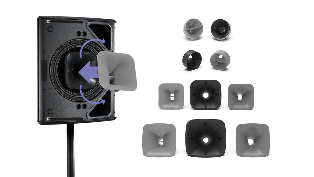 NEXO PNU-P18FLGPS Flange PS Dispersion Adapter for P18 Loudspeaker