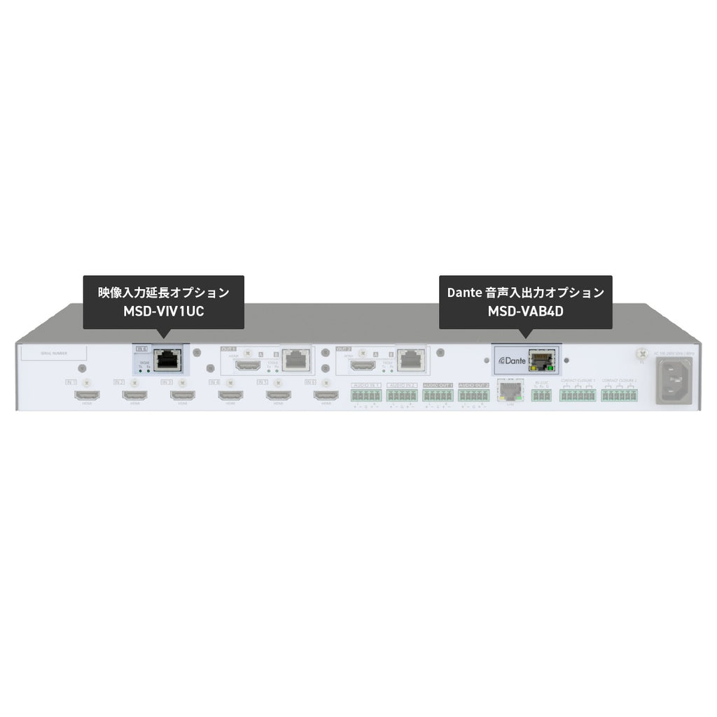 IDK MSD-V62UC 4K@60 Switcher 6 Inputs/2 Outputs SDVoE