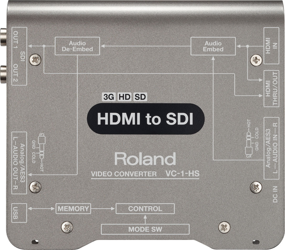 Roland VC-1-HS Video Converter HDMI to SDI