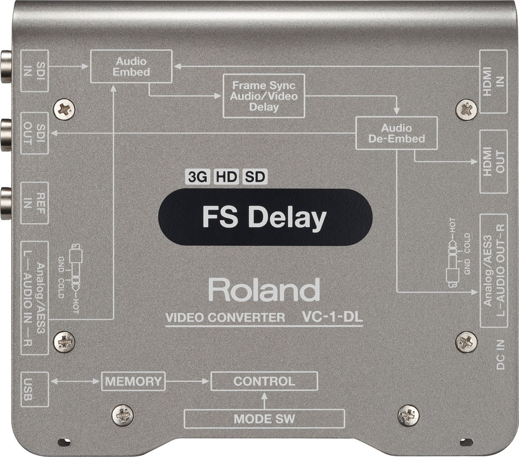Roland VC-1-DL Bi-Directional SDI/HDMI Video Converter with Frame Buffer and Delay