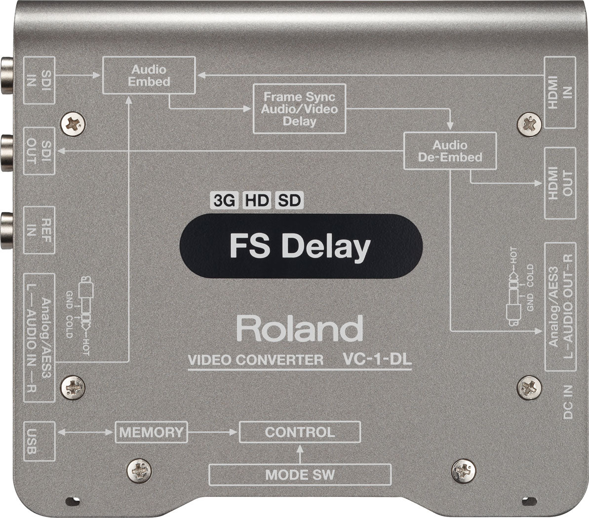 Roland VC-1-DL Bi-Directional SDI/HDMI Video Converter with Frame Buffer and Delay