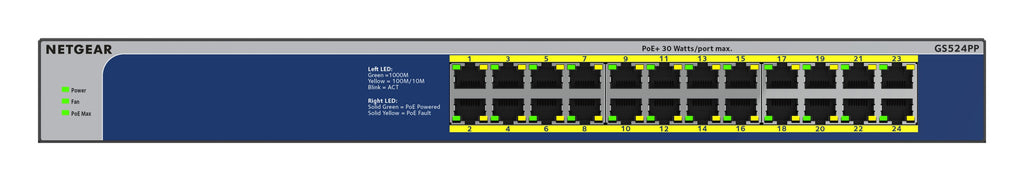 Netgear GS524PP 24-Port Switch PoE+ (300W)