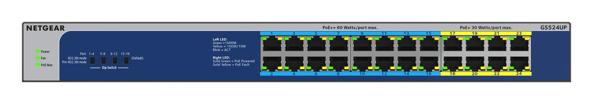 Netgear GS524UP 24-Port Switch PoE++ (480W)