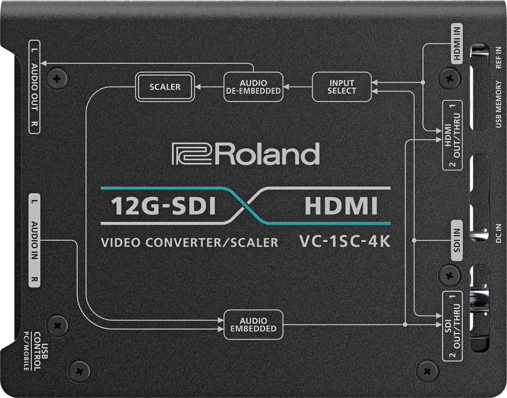 Roland VC-1SC-4K 4K/HD Cross Converter