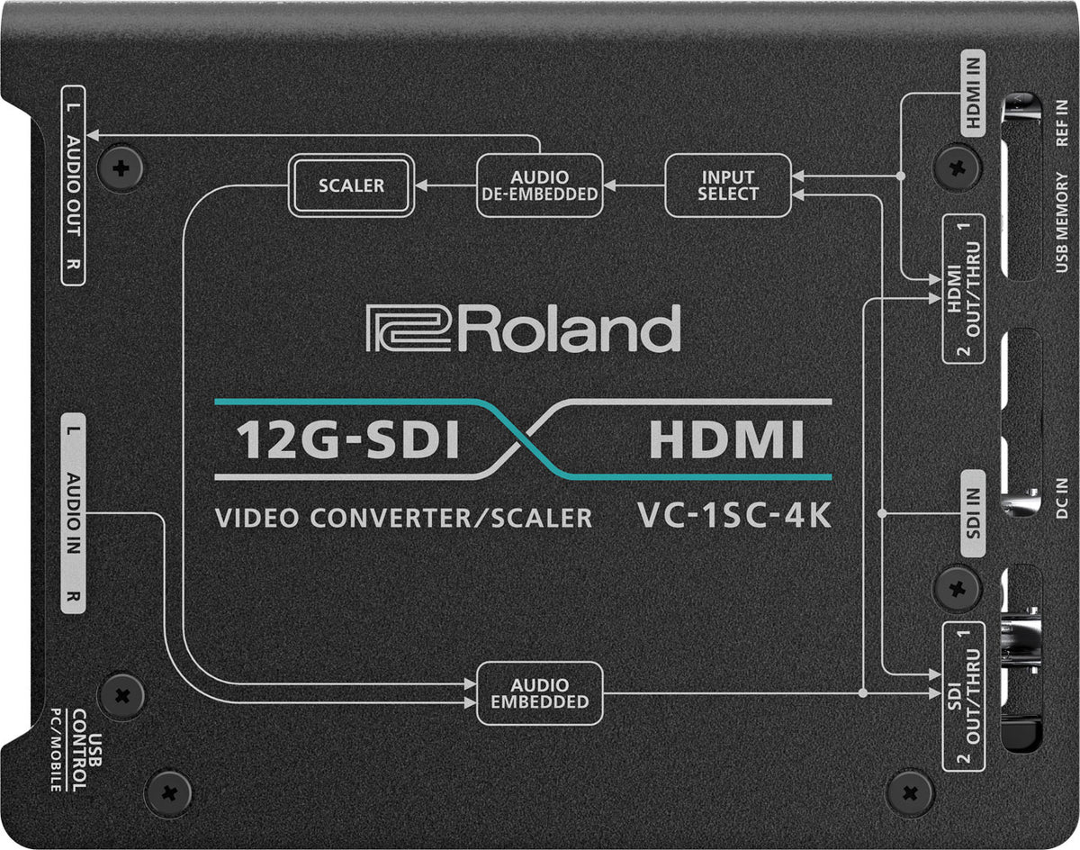 Roland VC-1SC-4K 4K/HD Cross Converter