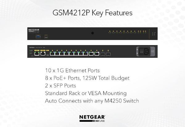 Netgear M4250-10G2F-PoE+ Managed Switch