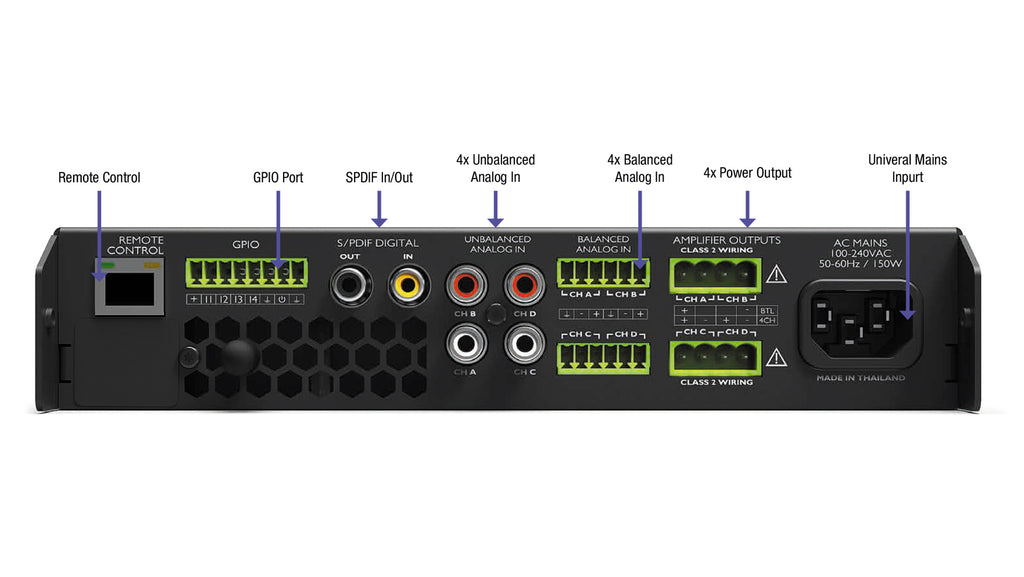 NEXO nanoNXAMP4 Powered TD Controller, rear panel with labelled connectors