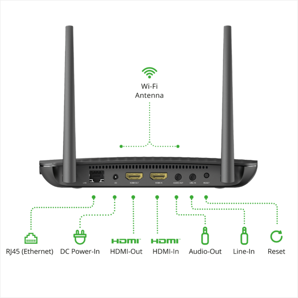 Vivitek NC-X900 NovoConnect Wireless Presentation System