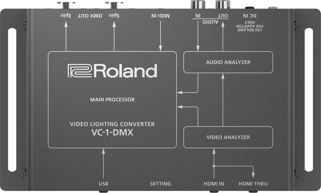 Roland VC-1-DMX Video Lighting Converter