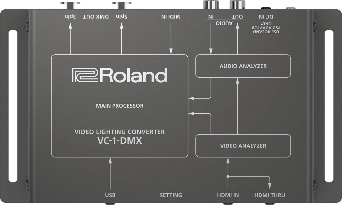 Roland VC-1-DMX Video Lighting Converter