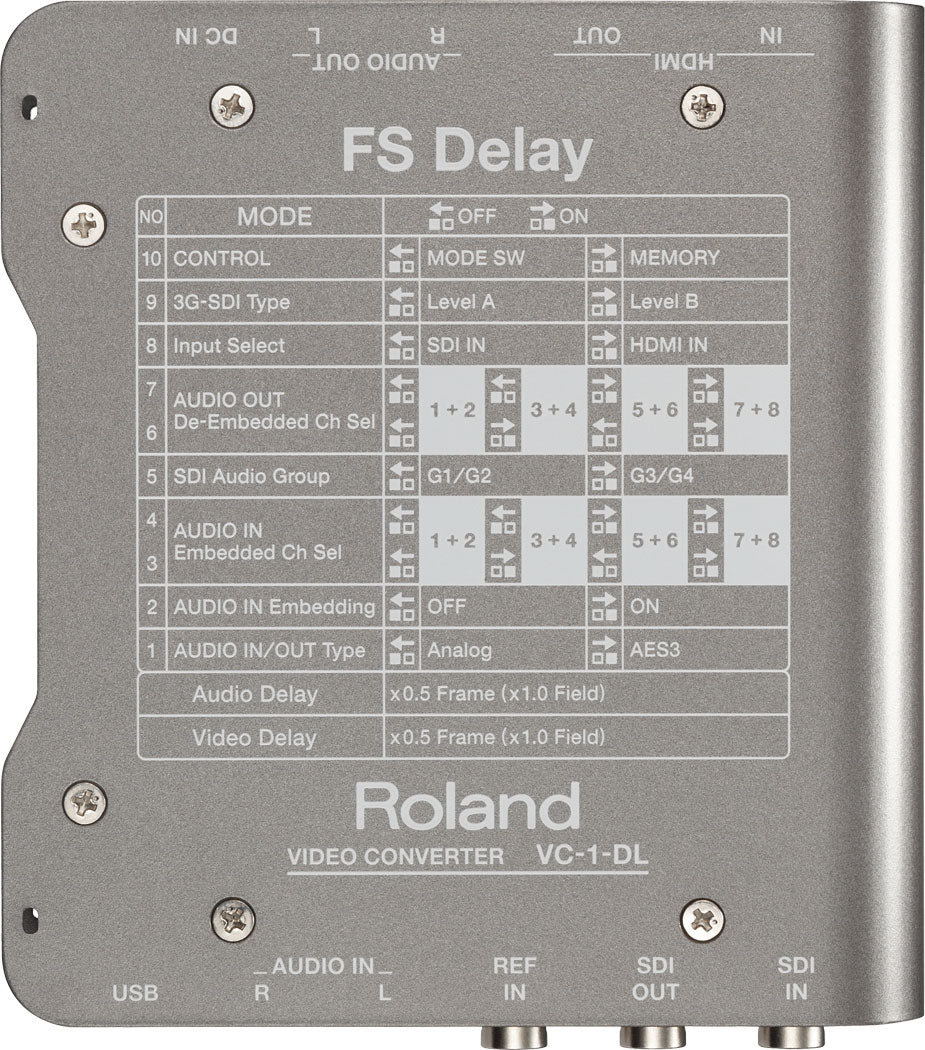 Roland VC-1-DL Bi-Directional SDI/HDMI Video Converter with Frame Buffer and Delay