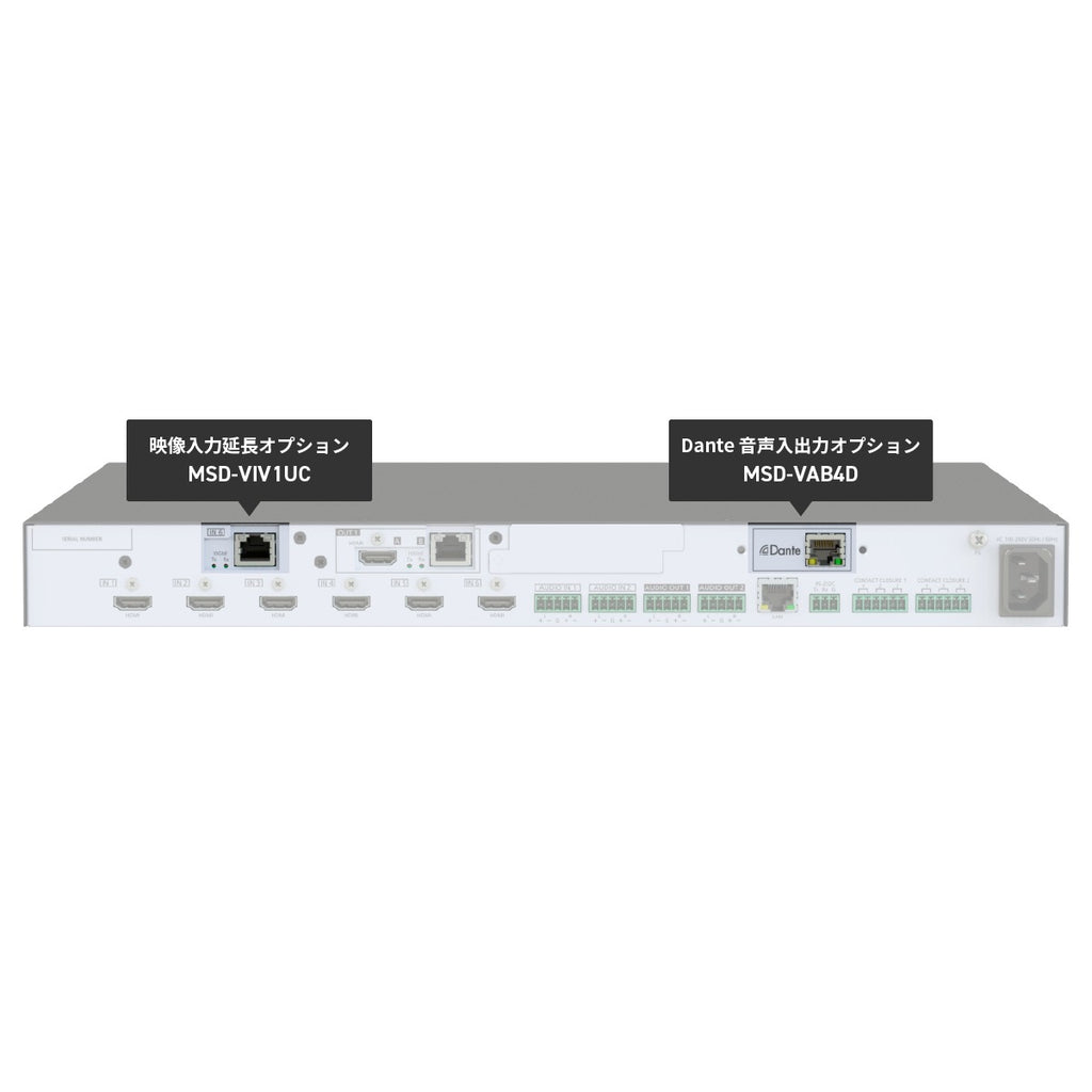 IDK MSD-V61UC 4K@60 Switcher 6 Inputs/1 Output SDVoE