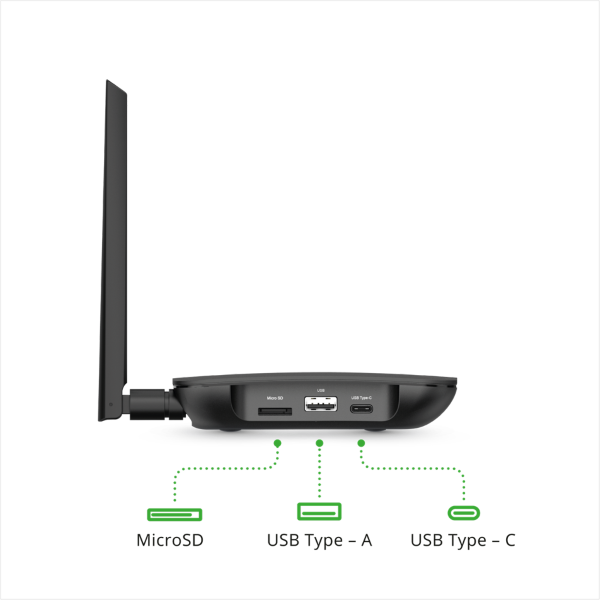Vivitek NC-X900 NovoConnect Wireless Presentation System
