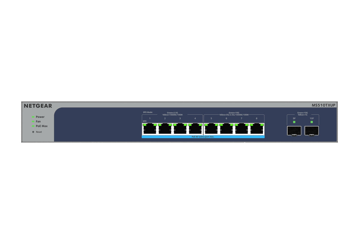 Netgear MS510TXUP Multi-Gigabit PoE++ Switch